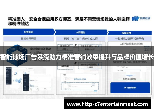 智能球场广告系统助力精准营销效果提升与品牌价值增长