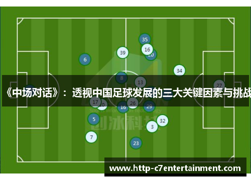 《中场对话》：透视中国足球发展的三大关键因素与挑战