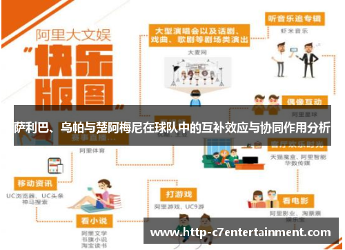 萨利巴、乌帕与楚阿梅尼在球队中的互补效应与协同作用分析