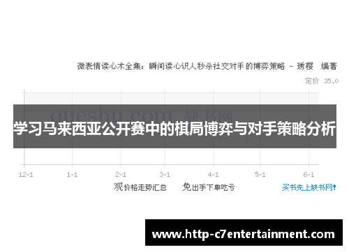 学习马来西亚公开赛中的棋局博弈与对手策略分析