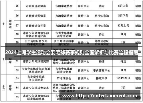 2024上海学生运动会羽毛球赛事规则全面解析与比赛流程指南