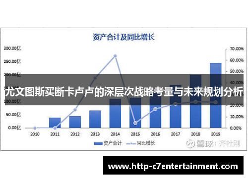 尤文图斯买断卡卢卢的深层次战略考量与未来规划分析
