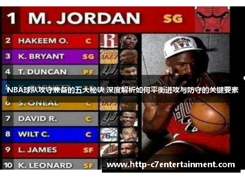 NBA球队攻守兼备的五大秘诀 深度解析如何平衡进攻与防守的关键要素