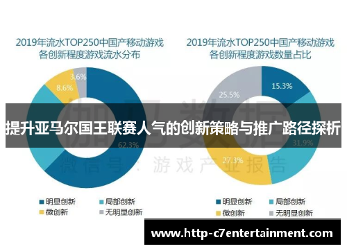 提升亚马尔国王联赛人气的创新策略与推广路径探析