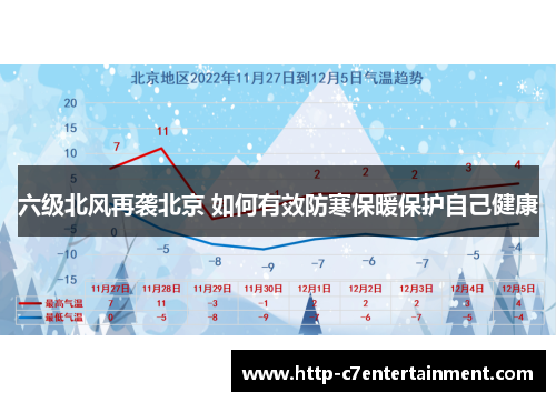 六级北风再袭北京 如何有效防寒保暖保护自己健康
