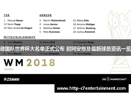 德国队世界杯大名单正式公布 时间安排及最新球员资讯一览