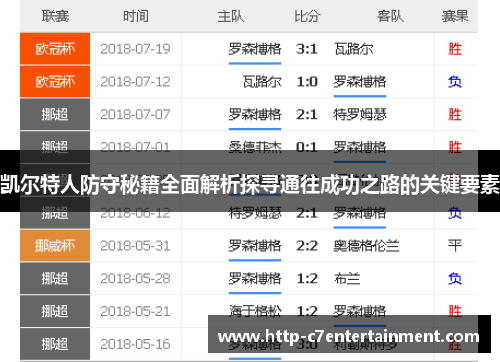 凯尔特人防守秘籍全面解析探寻通往成功之路的关键要素