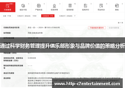 通过科学财务管理提升俱乐部形象与品牌价值的策略分析