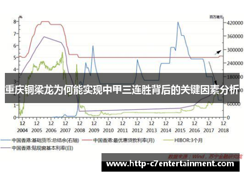 重庆铜梁龙为何能实现中甲三连胜背后的关键因素分析