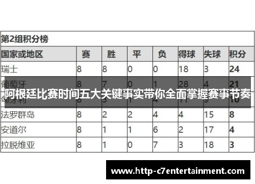阿根廷比赛时间五大关键事实带你全面掌握赛事节奏