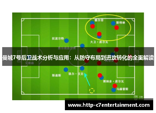 曼城7号后卫战术分析与应用:从防守布局到进攻转化的全面解读 曼城7号后卫战术分析与应用:从防守布局到进攻转化的全面解读