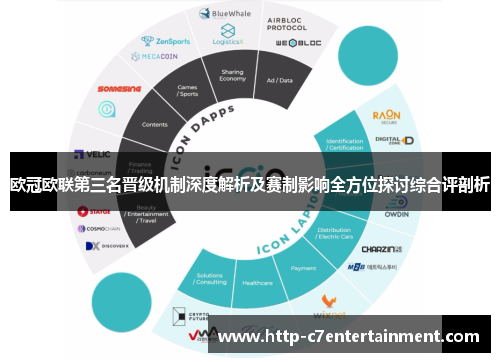 欧冠欧联第三名晋级机制深度解析及赛制影响全方位探讨综合评剖析 欧冠欧联第三名晋级机制深度解析及赛制影响全方位探讨综合评剖析