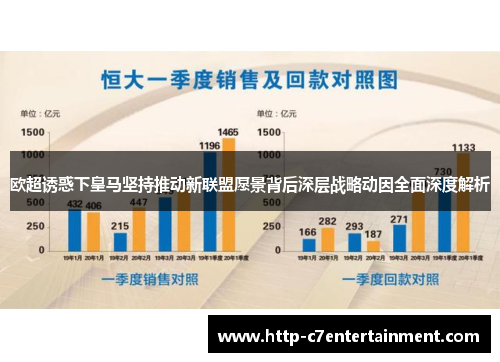 欧超诱惑下皇马坚持推动新联盟愿景背后深层战略动因全面深度解析 欧超诱惑下皇马坚持推动新联盟愿景背后深层战略动因全面深度解析