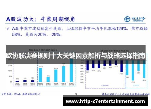 欧协联决赛规则十大关键因素解析与战略选择指南 欧协联决赛规则十大关键因素解析与战略选择指南