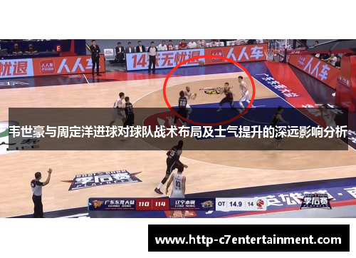 韦世豪与周定洋进球对球队战术布局及士气提升的深远影响分析