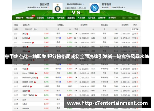 意甲焦点战一触即发 积分榜格局或将全面洗牌引发新一轮竞争风暴来临