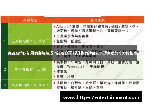 突破马拉松纪录的训练技巧与策略分享 提升耐力速度和心理素质的全方位指南