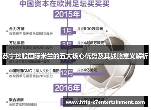 苏宁控股国际米兰的五大核心优势及其战略意义解析